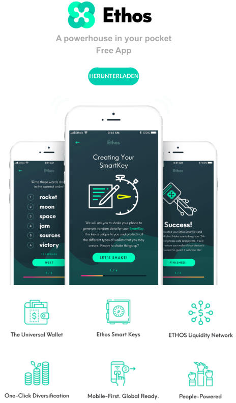 A powerhouse in your pocket Free App HERUNTERLADEN