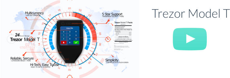 Trezor Model T